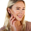 Citrine Crystal Stud Earrings in Sterling Silver